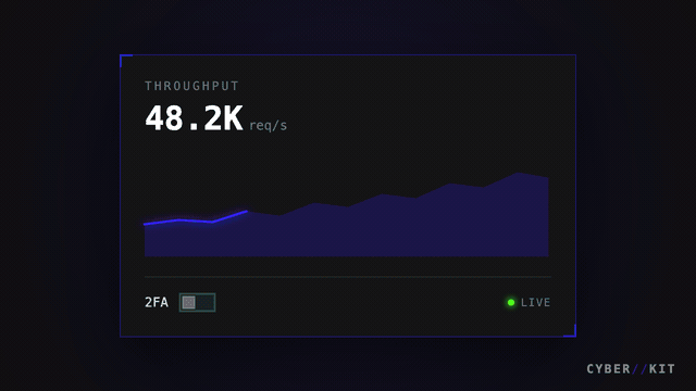 CyberKit demo
